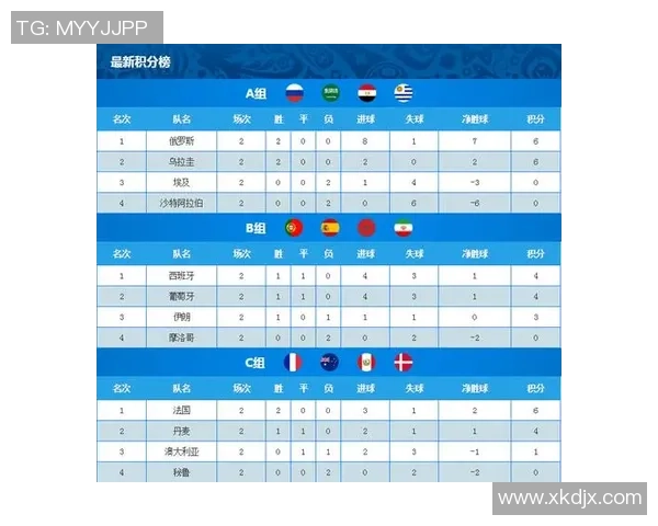 突尼斯与巴拿马比赛盘口分析及投注建议详解